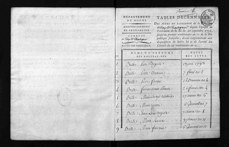 1793-1802