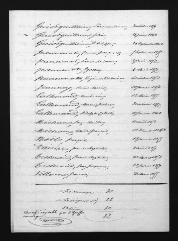 1853-1862