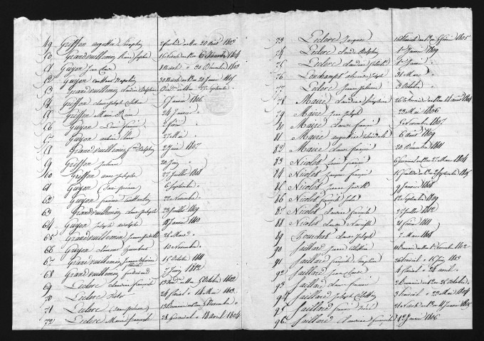 1803-1812
