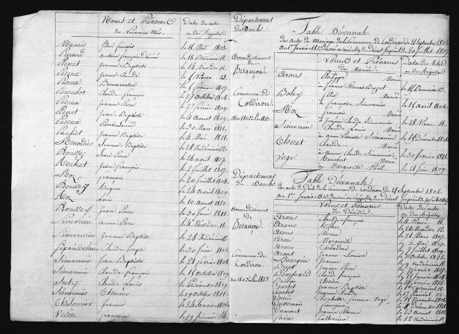 1803-1812
