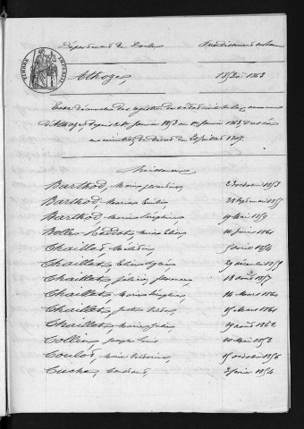1853-1862
