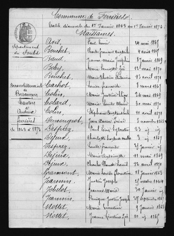 1863-1872