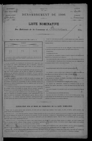 1906