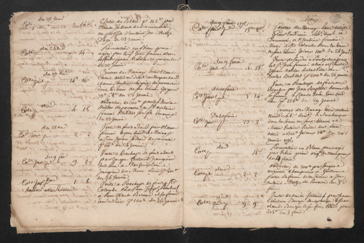 1776-1786