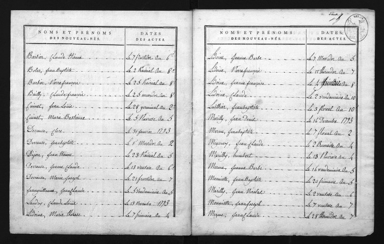 1793-1802