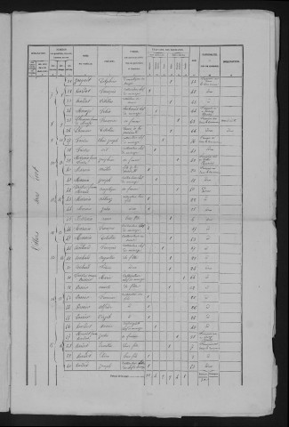 1872