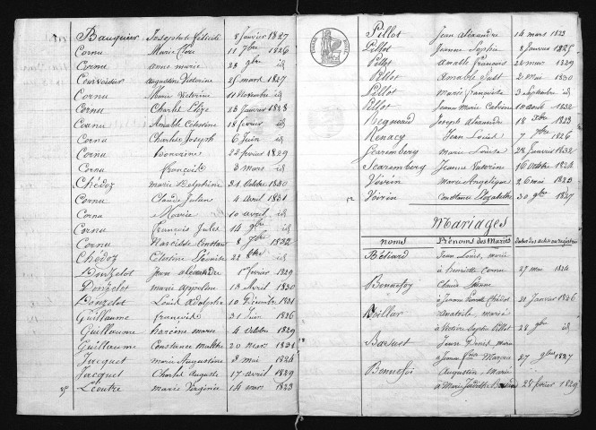 1823-1832