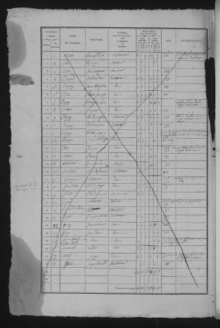 1836
