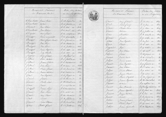 1803-1812