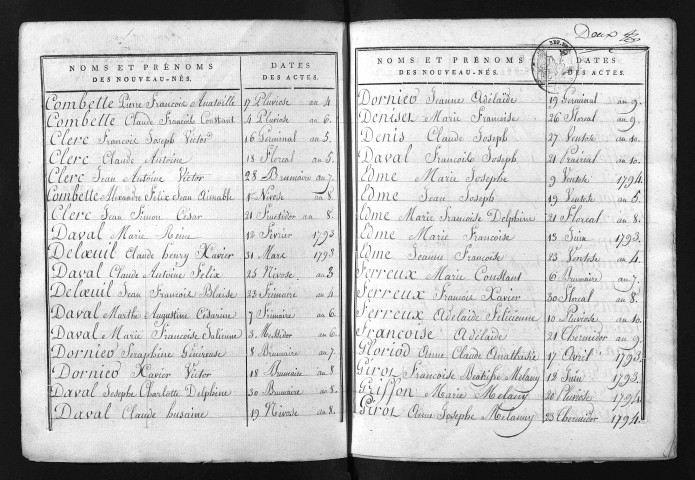 1793-1802