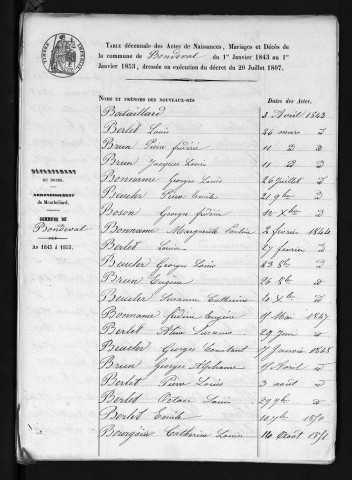 1843-1852