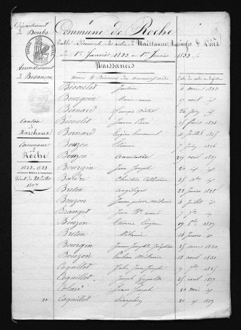 1823-1832