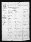 1823-1832