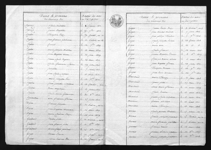 1803-1812