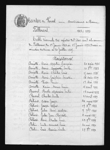 1883-1892