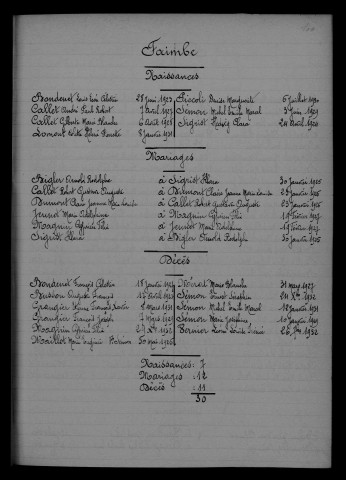 1923-1932