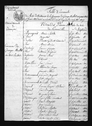 1803-1812