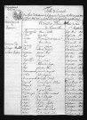1803-1812