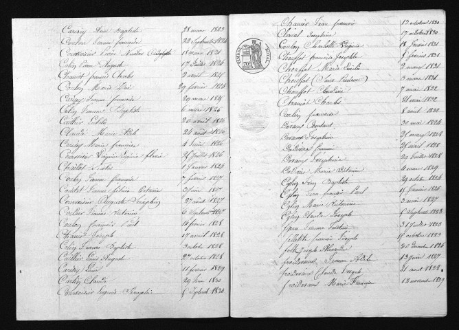1823-1832