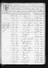 1823-1832