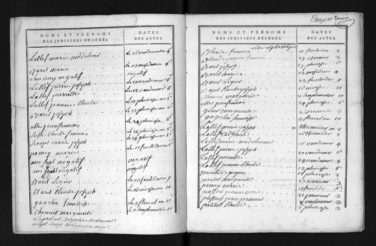 1793-1802
