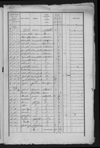 1841