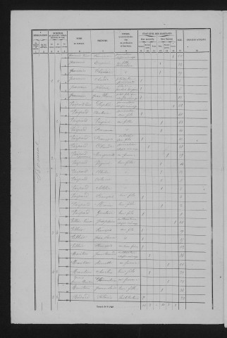 1861