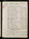 1933-1942