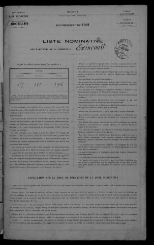 1921