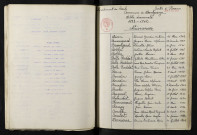 1933-1942