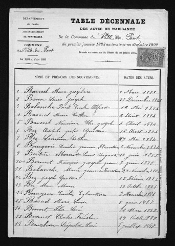 1883-1892