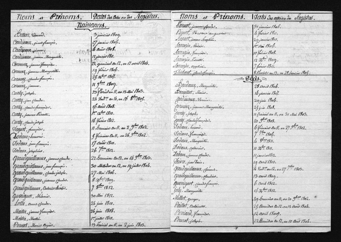 1803-1812