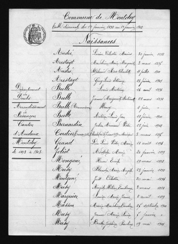 1893-1902