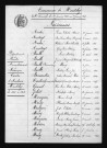 1893-1902