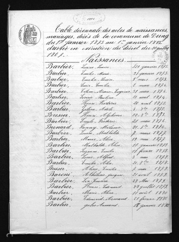 1873-1882