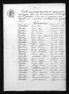 1873-1882