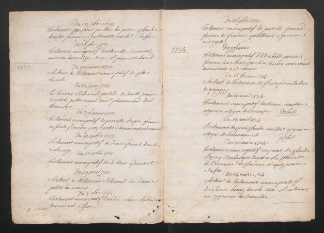 Répertoire chronologique