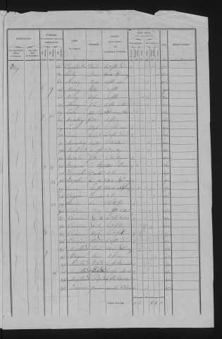 1846
