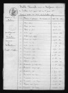 1823-1832