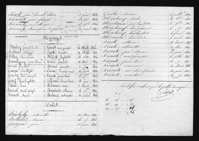 1813-1822