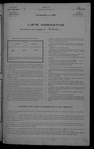 1921