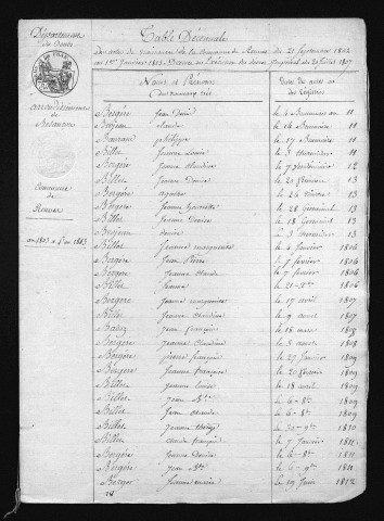 1803-1812