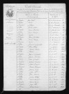 1803-1812