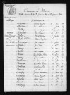 1853-1862