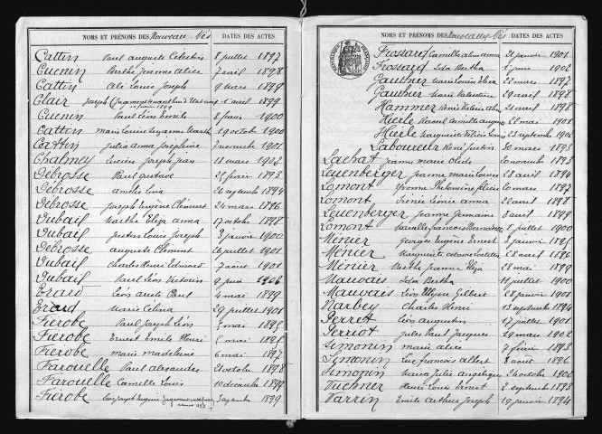 1893-1902