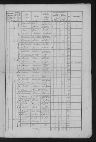 1856