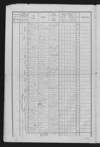 1856