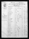 1863-1872