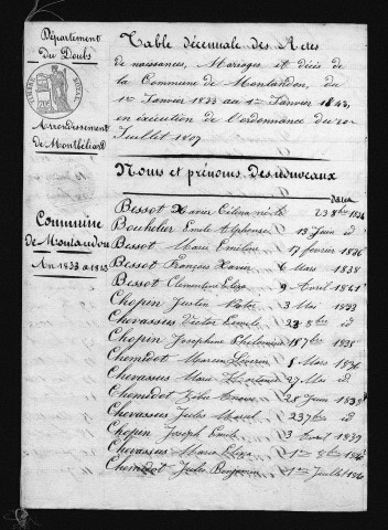 1833-1842