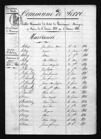 1833-1842